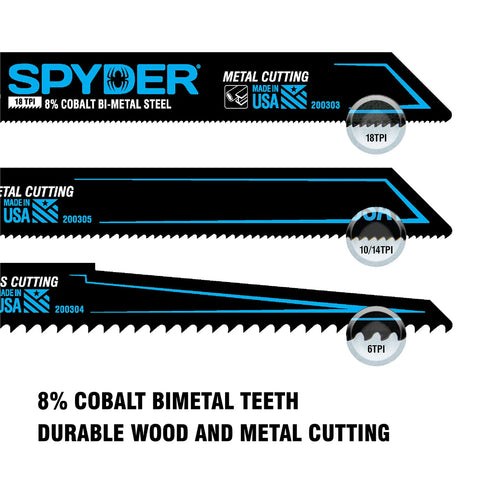 Spyder Multi-Material Jig Saw Blade Kits and Set