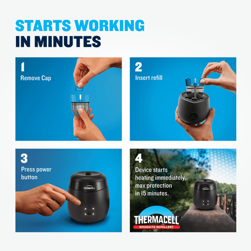 Thermacell E-ZoneGuard Rechargeable Mosquito Repellent Refills
